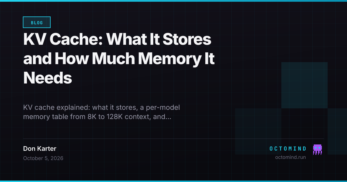 KV cache memory estimates by model size, context length, and cache precision